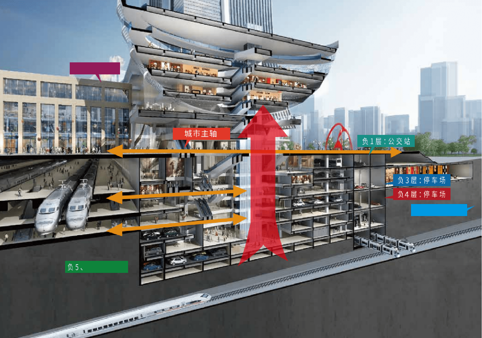 重庆龙湖沙坪坝tod项目获国家推广