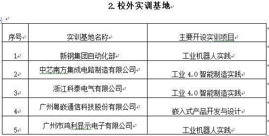 【院校推介－江西工程學院人工智慧學院】之二：人工智慧學院專業介紹 科技 第7張