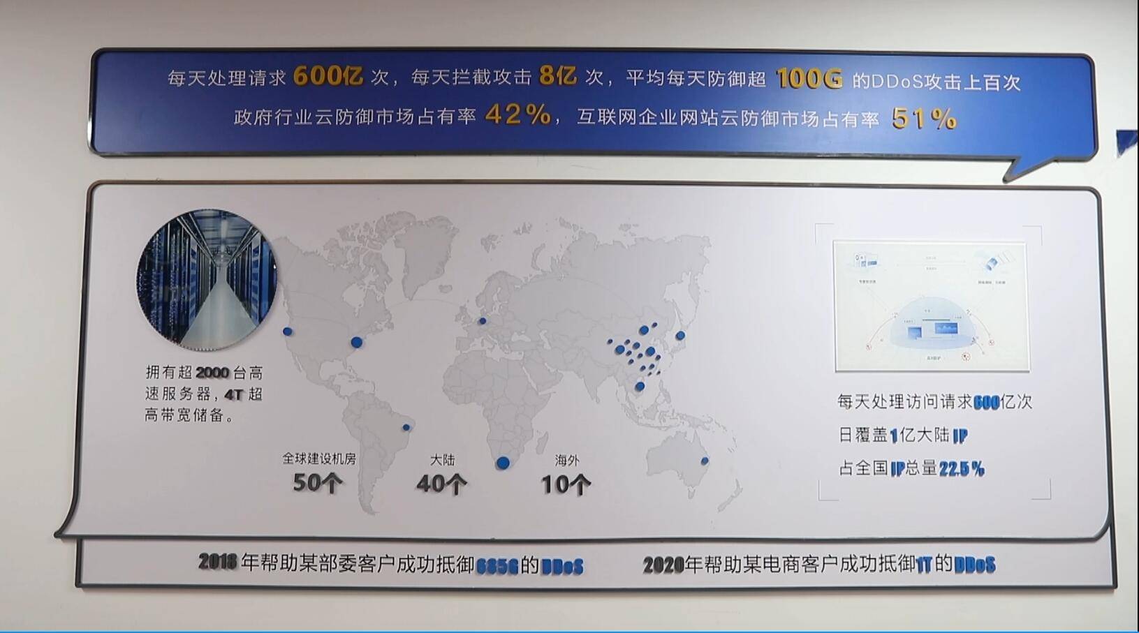 科技助力防疫  “一码盾”护航健康码不中断