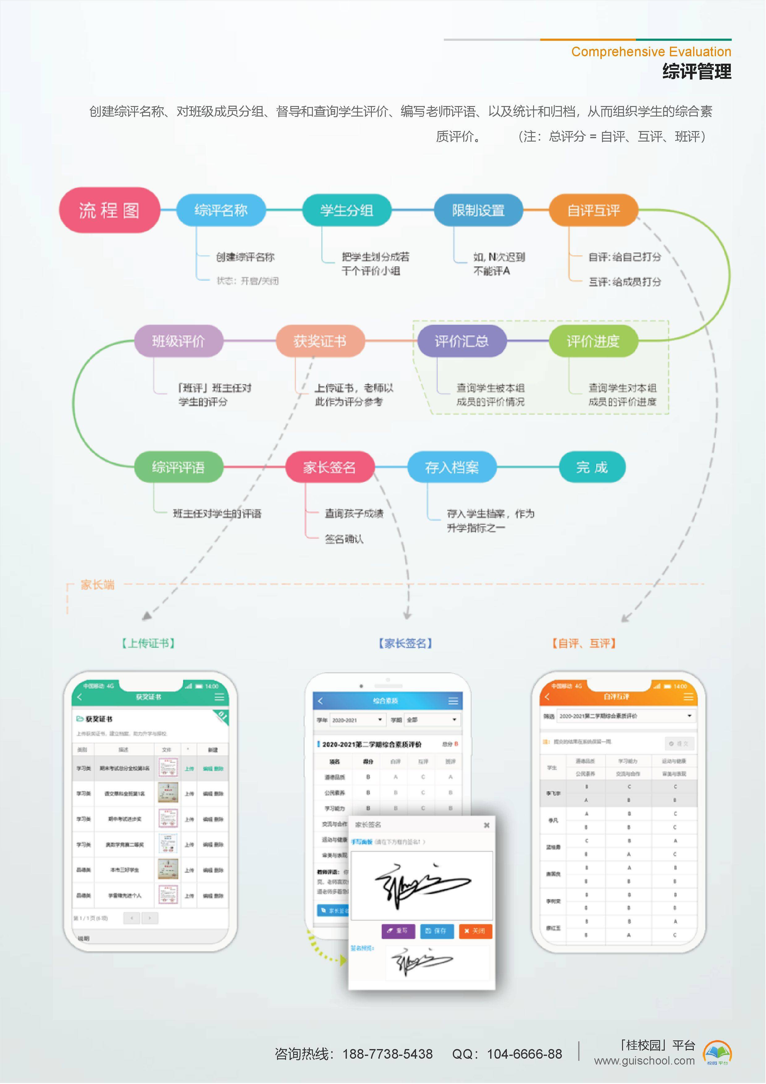 中小学生综合素质评价管理系统