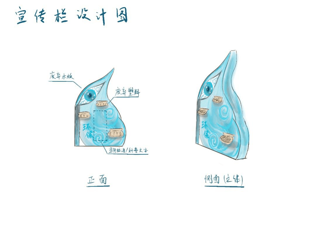 半岛体育app挑起时代大梁环保青年在路上(图4)