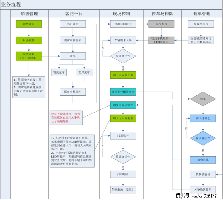 5b7128925c774dca85f1bb02696c3455.png