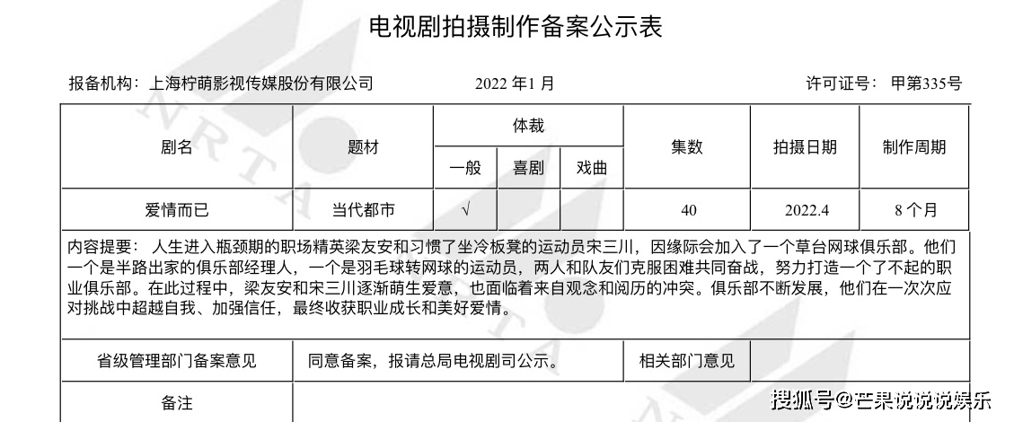 杨颖|“姐弟恋”甜宠剧看不过瘾？这7部让你甜到“齁”，不追太可惜