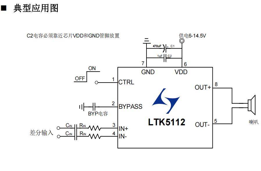 ltk5112是一款4Ω28wf类单声道功率音频放大器