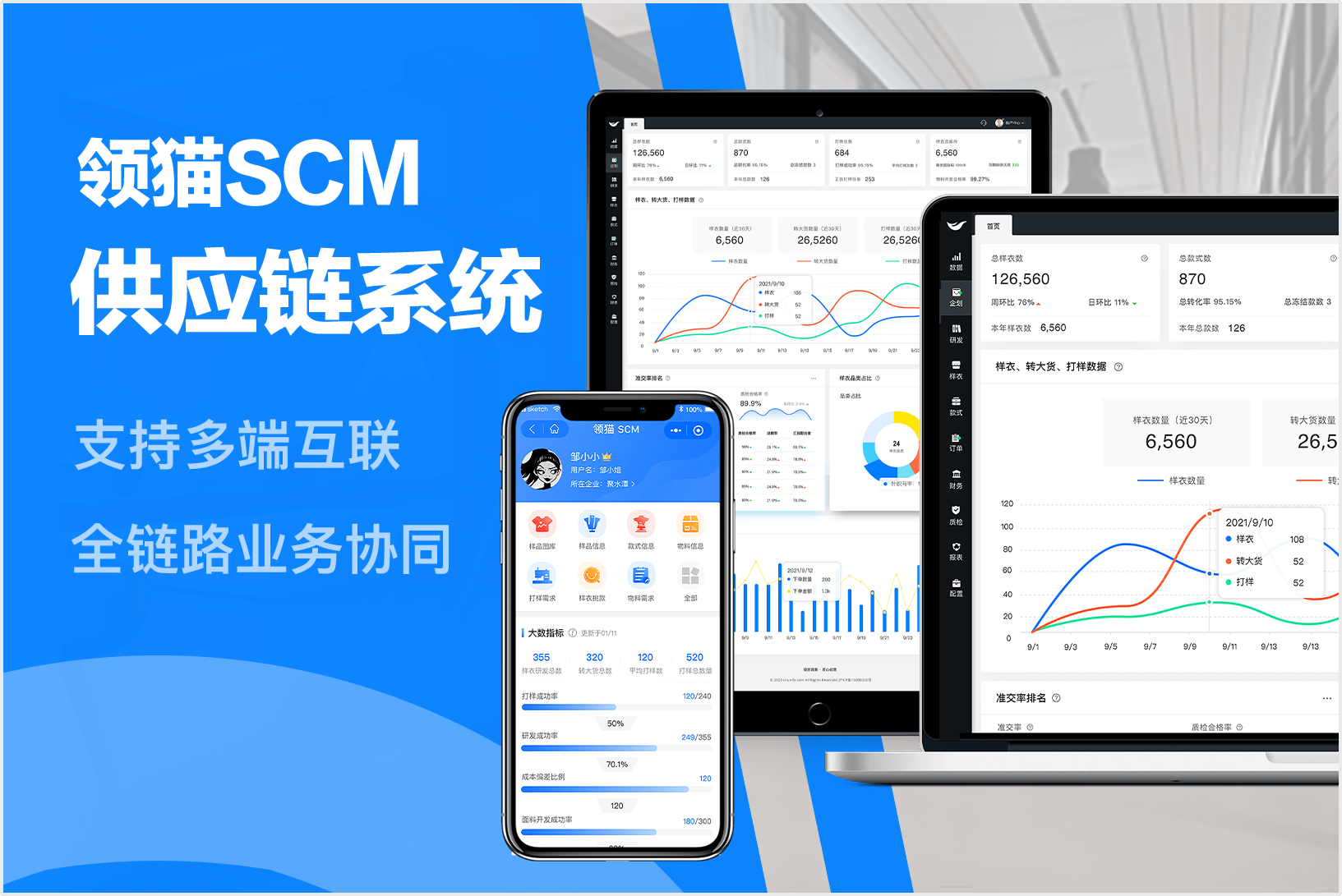 服装saas软件服务商 服装行业专用scm 领猫供应链管理软件服务商_