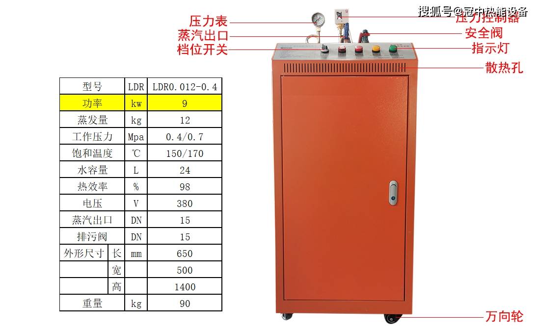 排气阀|电锅炉配电对比表