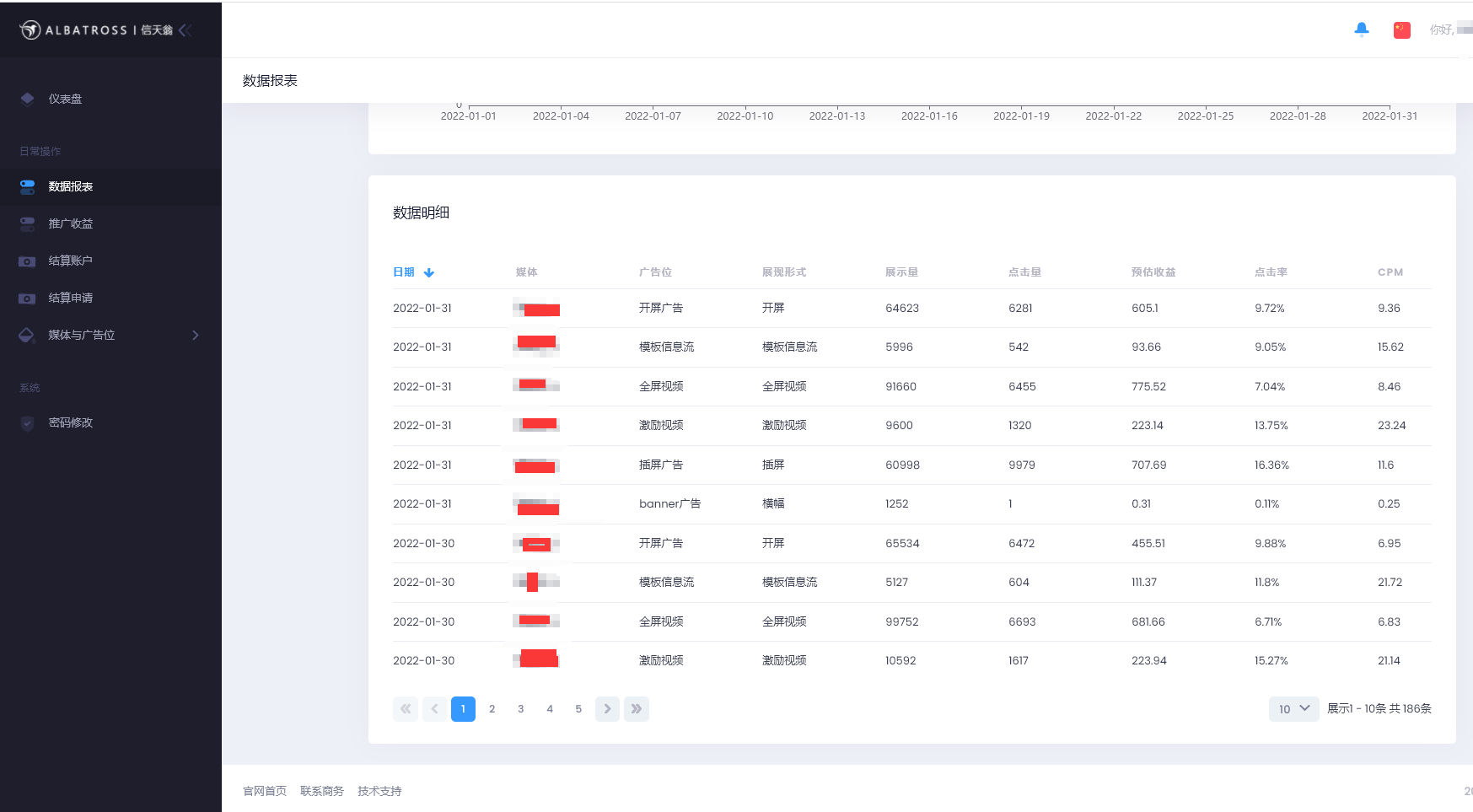 ssp平台源码前端后台sdkapp聚合广告系统
