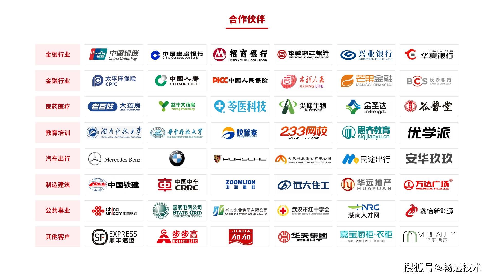 识别|当消防接处警平台遇上AI语音技术，会擦出何种智慧火花？