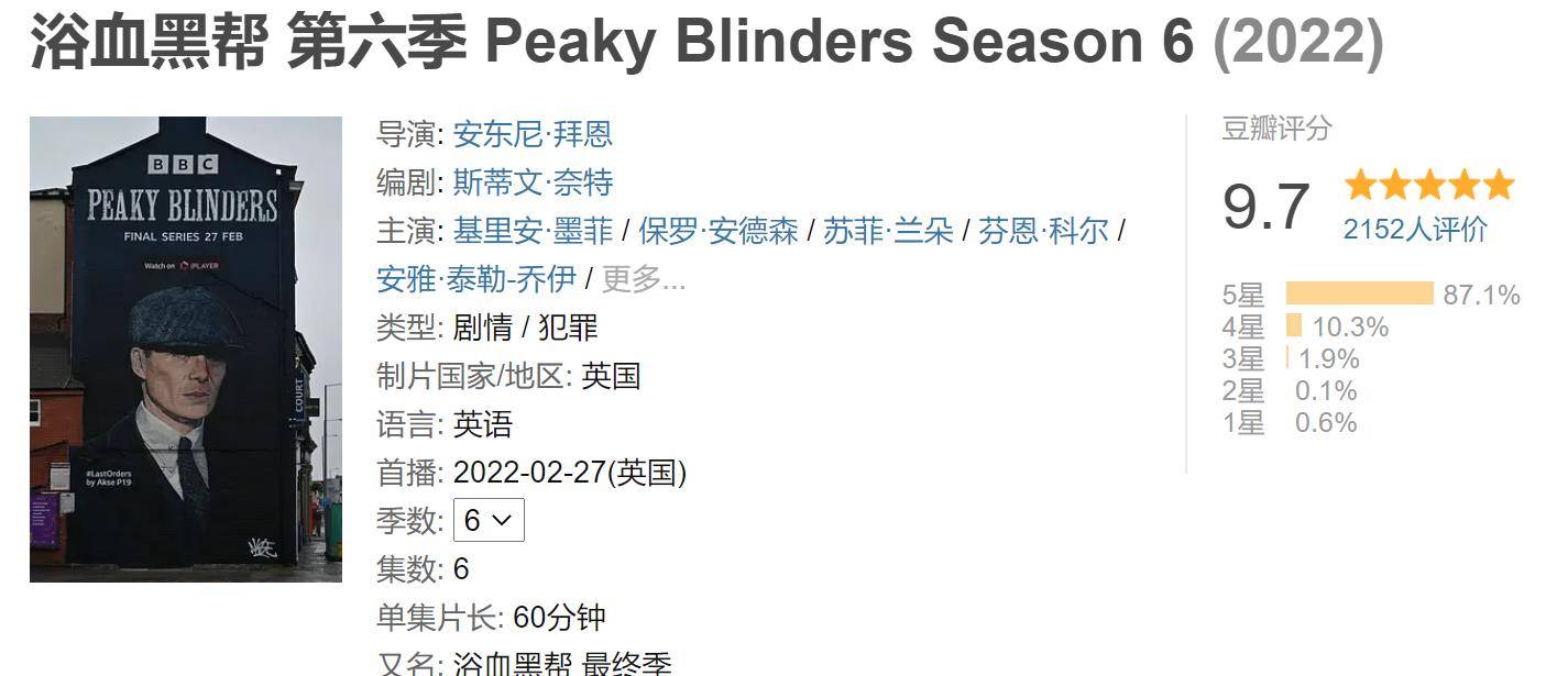 9.7分！史上最优雅黑帮归来，这次是最终季_搜狐网