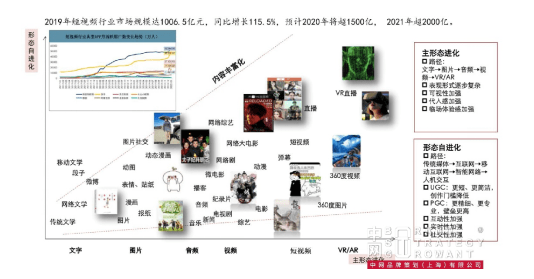 成熟品牌营销突破金光APP与中网品牌策划的品牌战略咨询