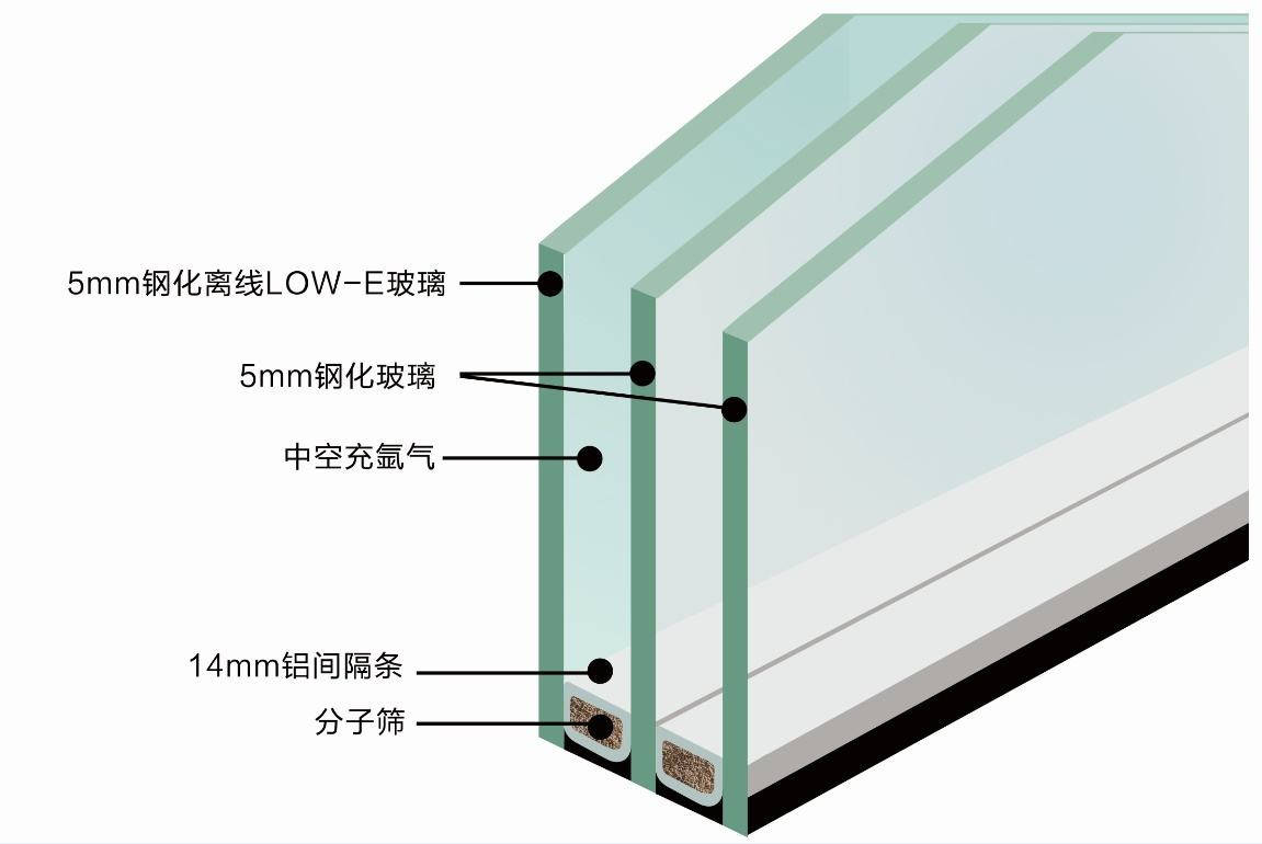 中空玻璃断面图图片