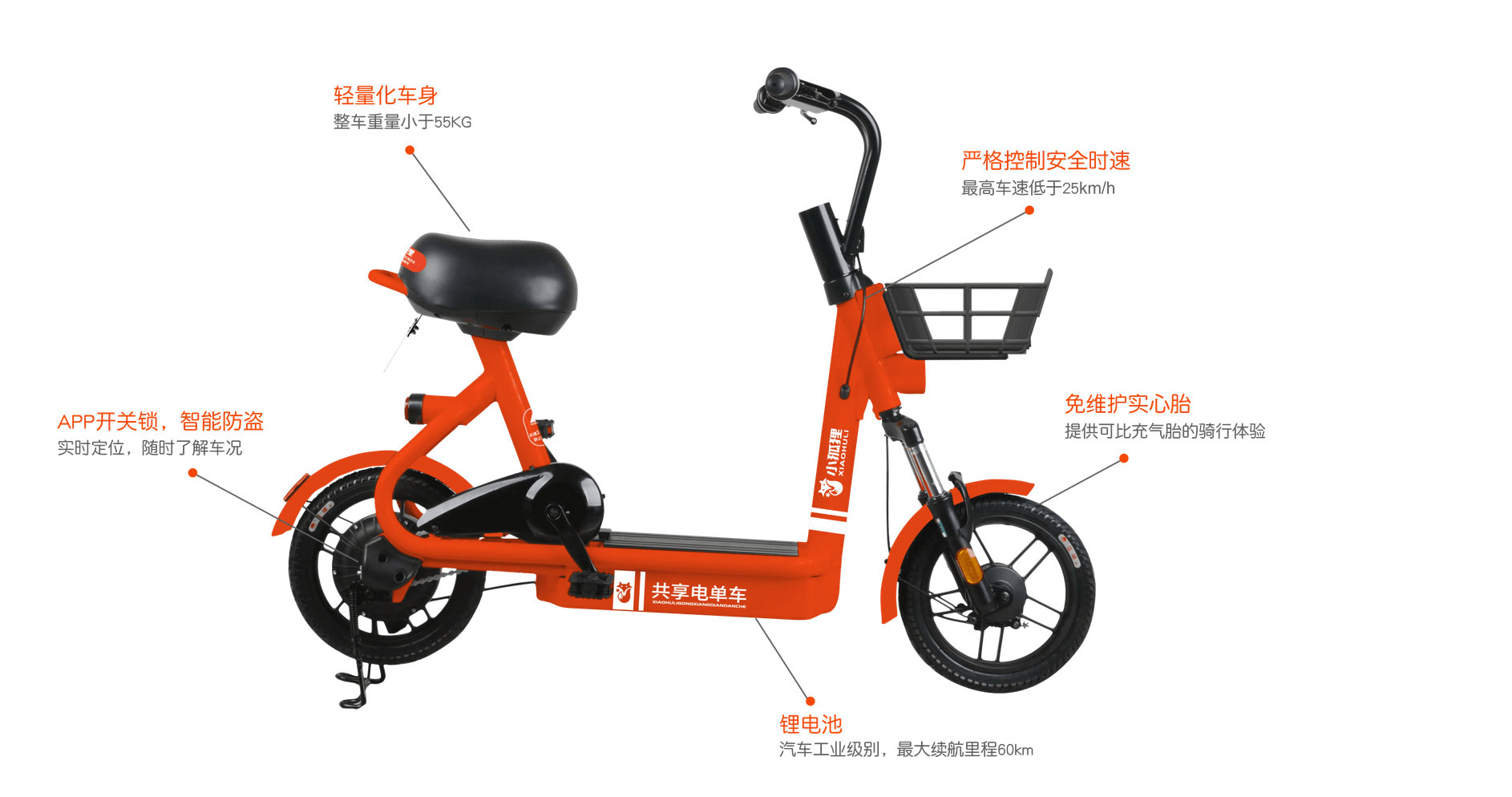 新国标电动车图解图片