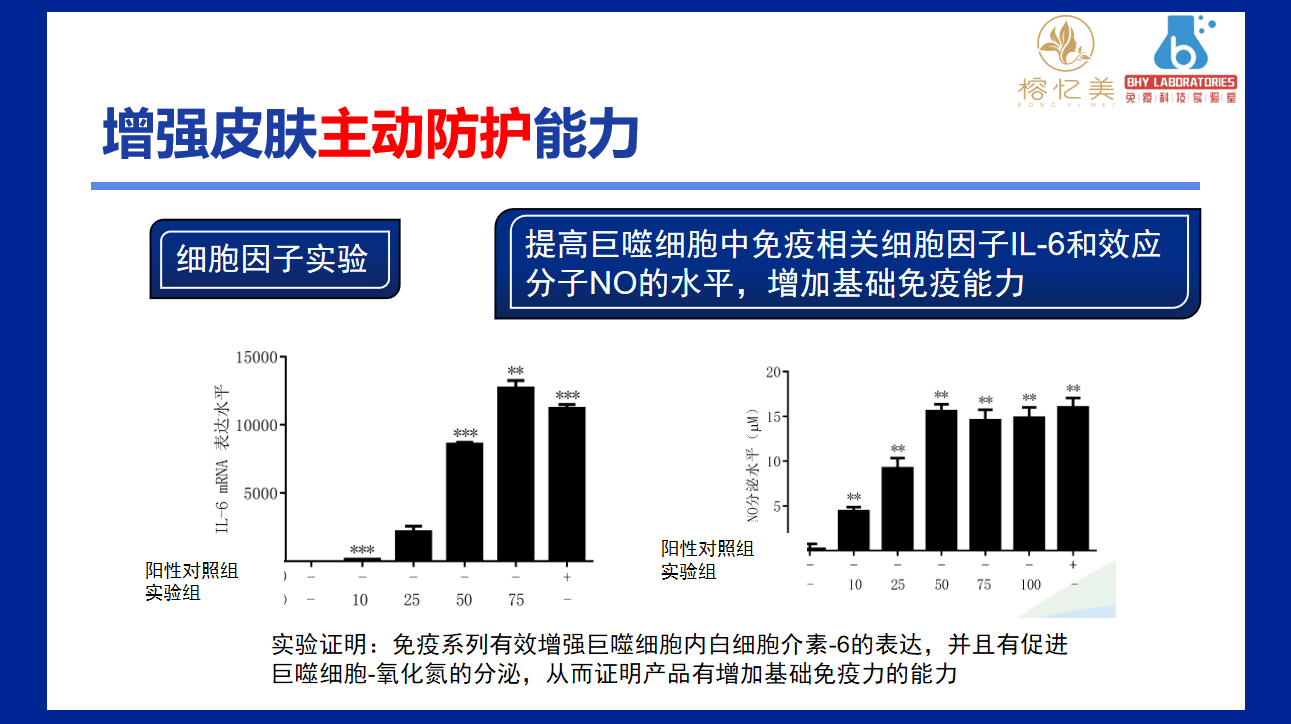 免疫力榕忆美：揭秘“皮肤免疫力”护肤原理