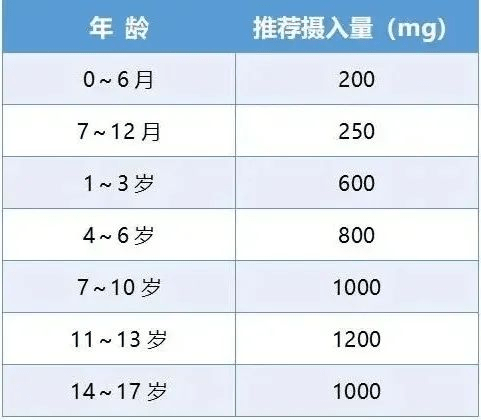 爆发式|产品创新爆发式涌出，吉士丁成为“奶酪零食+时代”引领者！