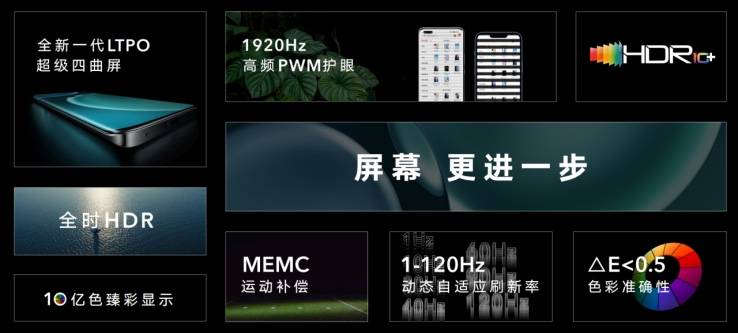 《荣耀Magic4系列全能智慧旗舰国内发布，开启高端旗舰智慧新赛道》