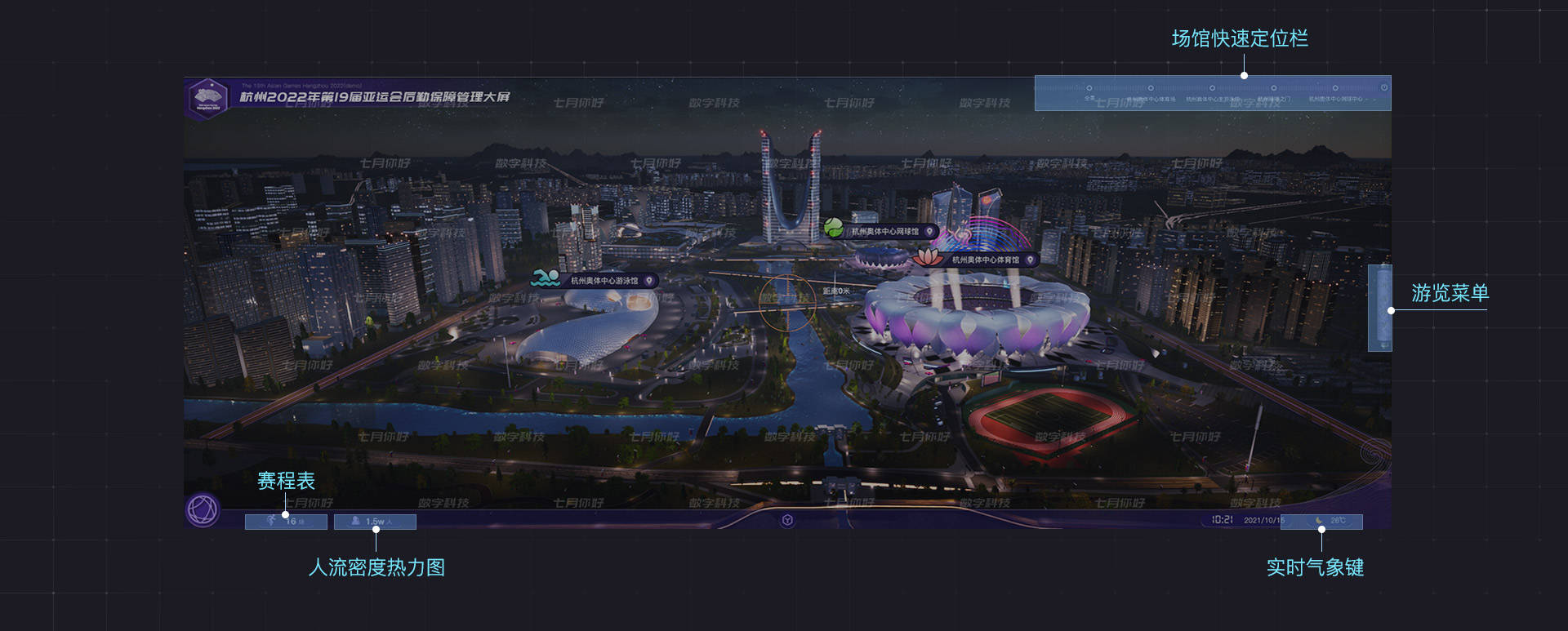 七月你好丨杭州亞運會元宇宙智慧後勤保障數字孿生數據可視化系統