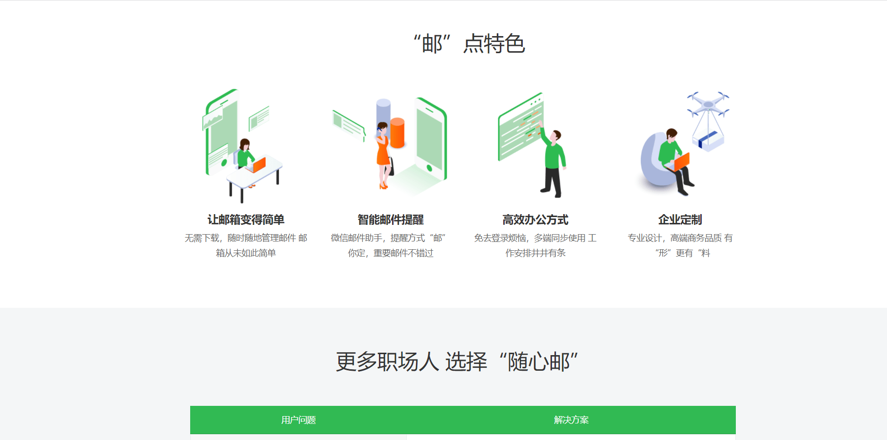 企业信息化建设的新风向:了解邮件系统开发