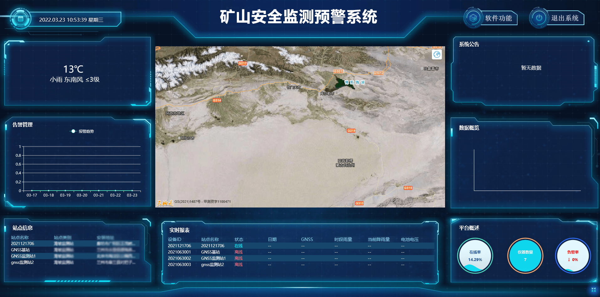 礦山安全監測預警與綜合管理信息系統解決方案