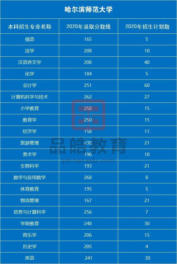 杭州师范大学钱江学院学工在线_杭州师范大学钱江学院教学平台_杭州师范大学钱江学院教学在线