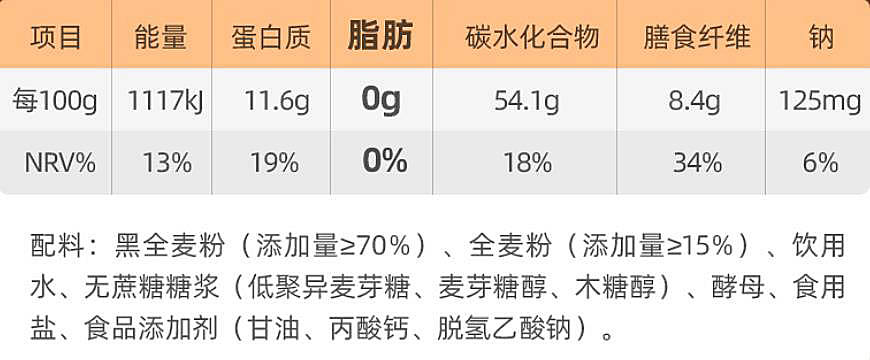 口感|6种“粗粮食物”，热量比米饭还高，很多人都爱吃，难怪瘦不下来