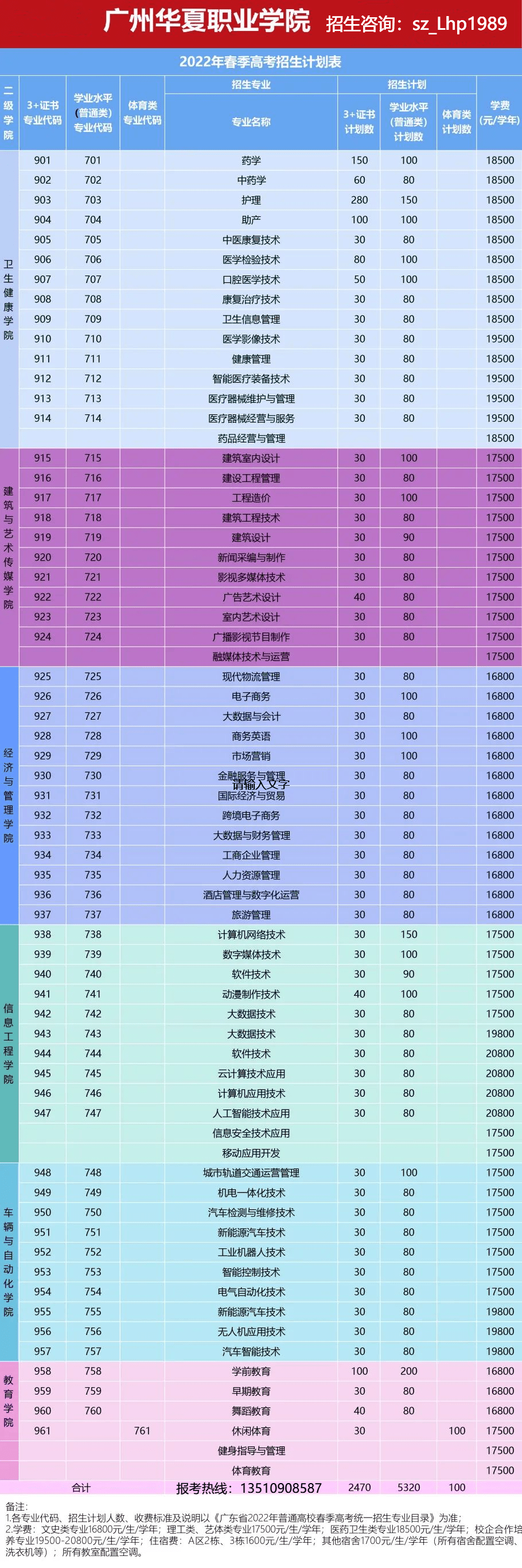 武警特警學院分數線_武警特警學院錄取_武警特警學院2021分數線