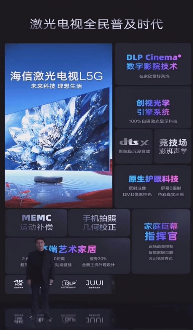 万元内激光电视市场新变量！海信L5G亲民上市-家电圈官网