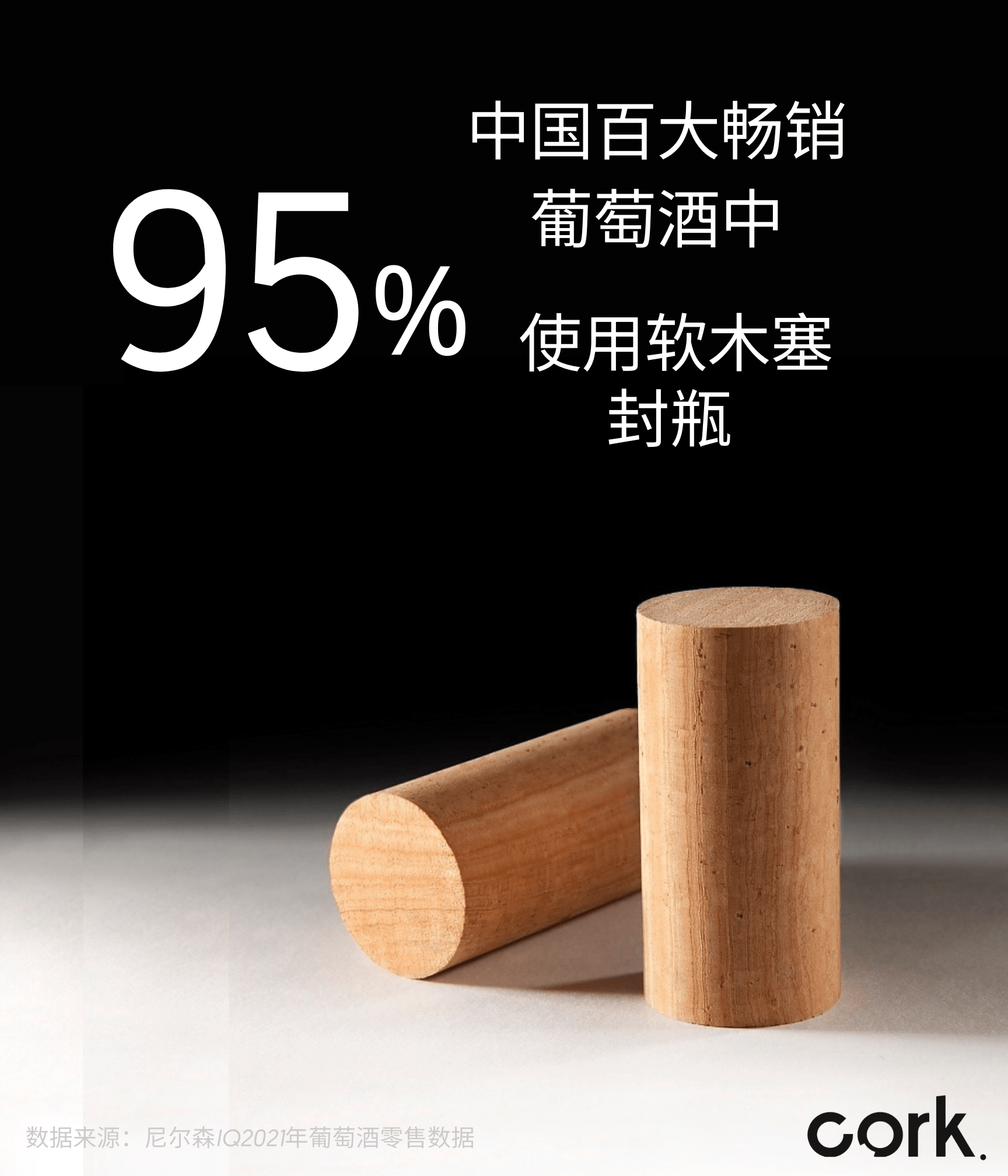 调研|中国销量百强葡萄酒95%使用软木塞