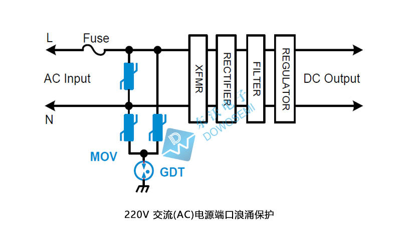 空气放电管示意图(空气放电管和气体放电管)