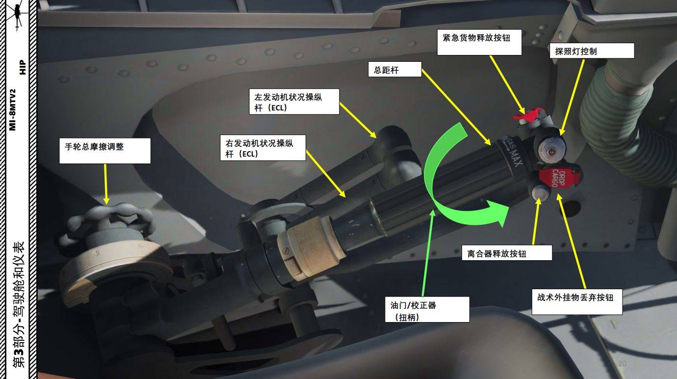 dcs mi-8mtv2米8直升機 中文指南 3.3總距杆_航向_按鈕_自動駕駛儀