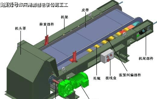 5t sqb 1.5t_传感器_皮带_系统