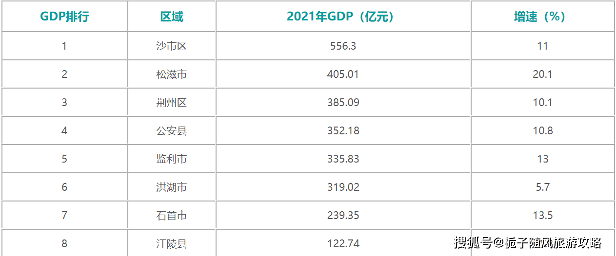 南阳诸葛庐_南阳天气_南阳