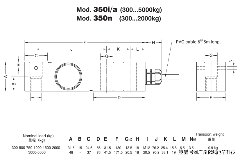 mod3505t传感器