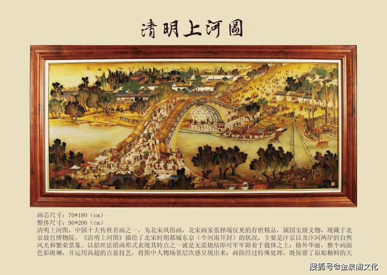 霍铁辉景泰蓝掐丝珐琅清明上河图