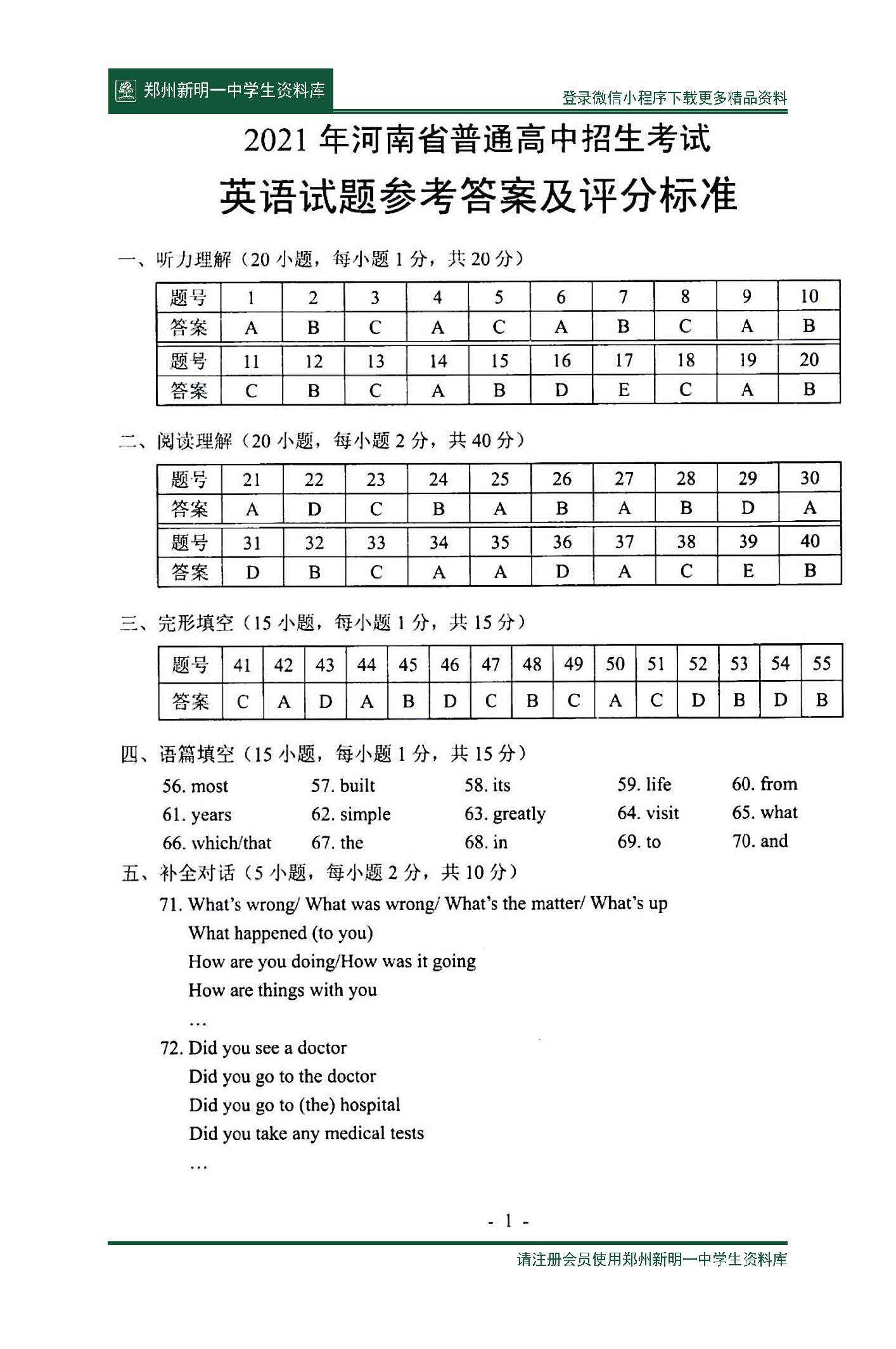 2021年河南省中考英语真题试卷及答案_河南省_真题_中考