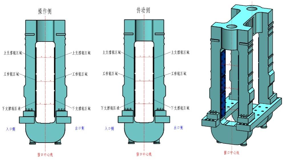 750mm热轧全线轧机在线间隙检测及修复解决轧机间隙超差问题