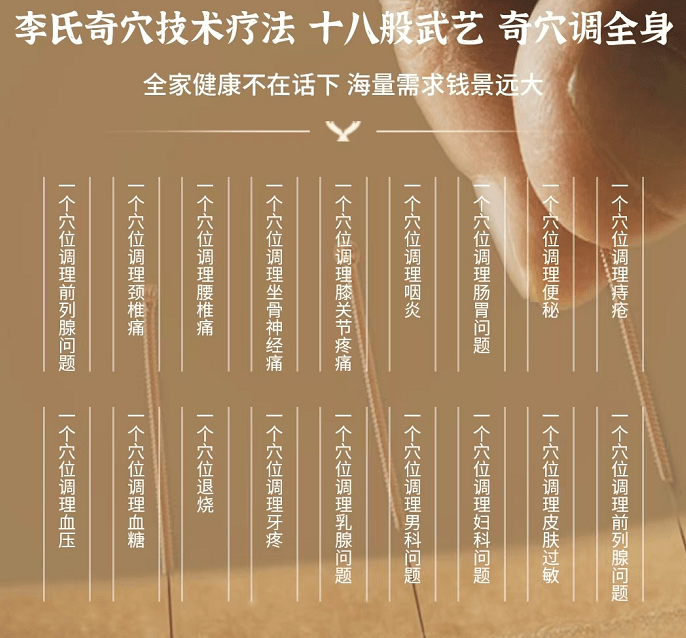 五行八卦脈法針灸.遞愛康中醫菏澤李傳紅針灸培訓.