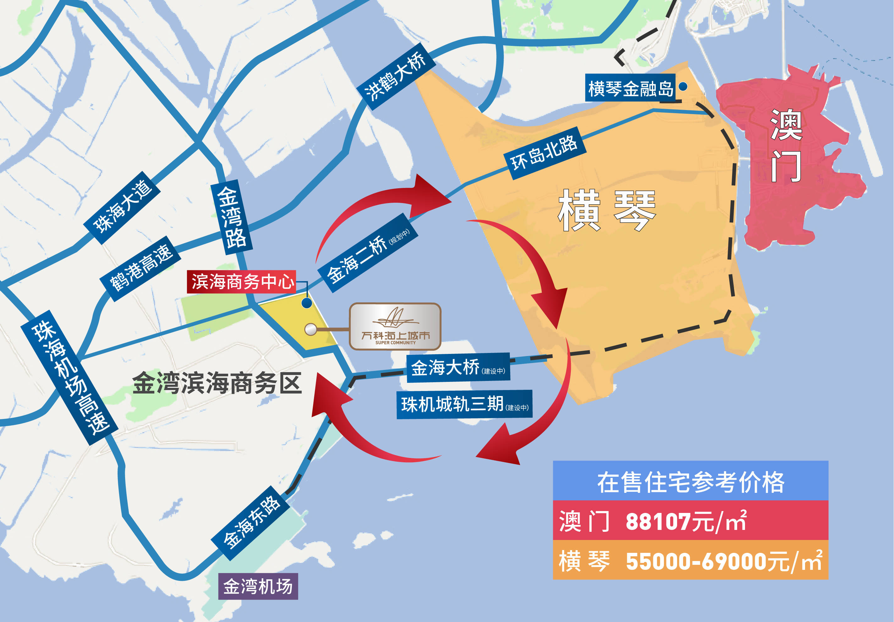 珠海萬科海上城市房價(23000元/㎡)_濱海_項目_橫琴