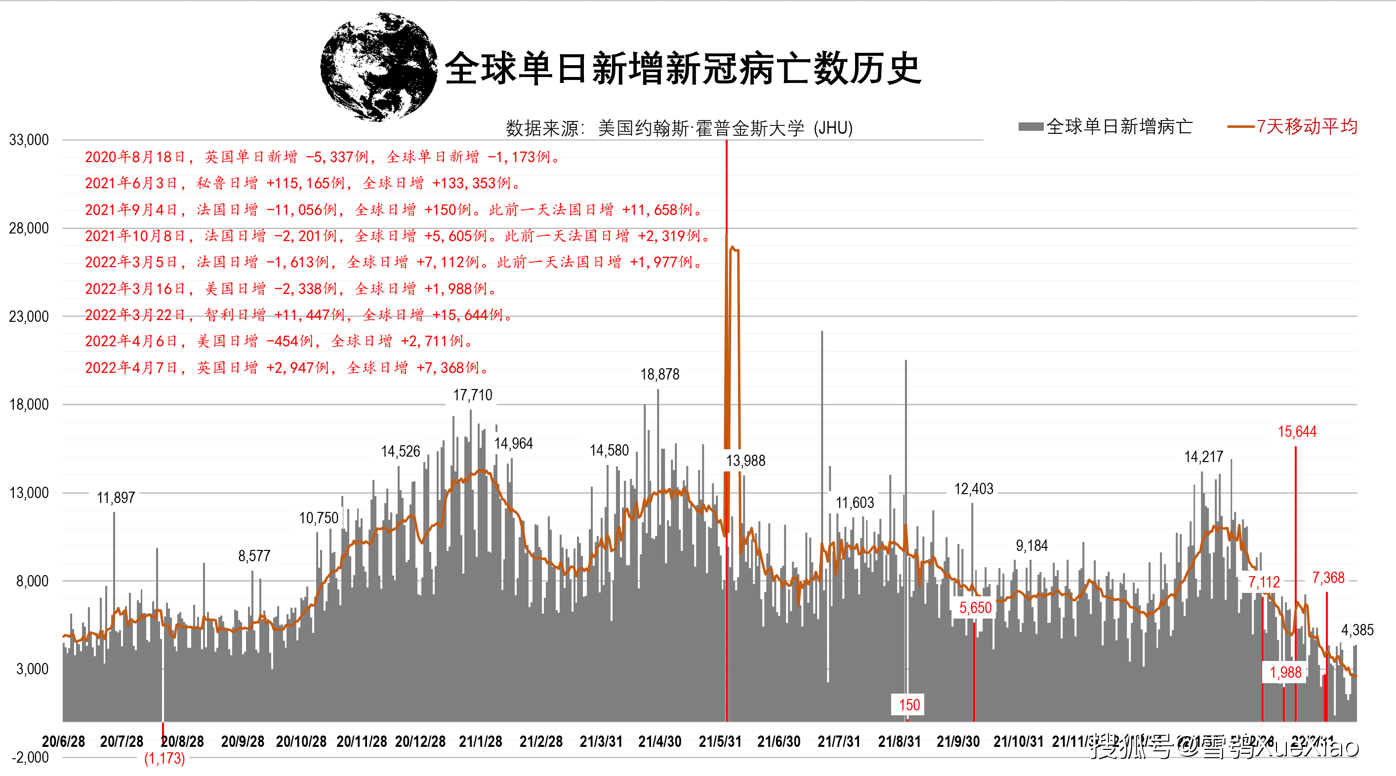 芬兰累计超100万约五分之一人口确诊全球新冠肺炎疫情2022422