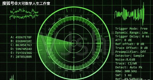 什么是数字阵列雷达?