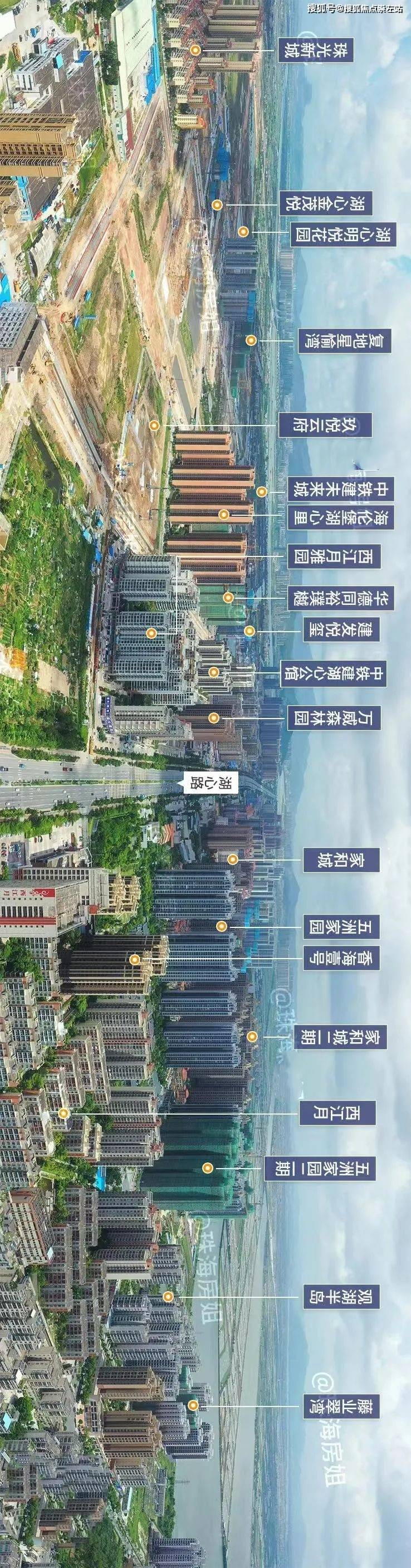 珠海斗門湖心路區域報告pdf