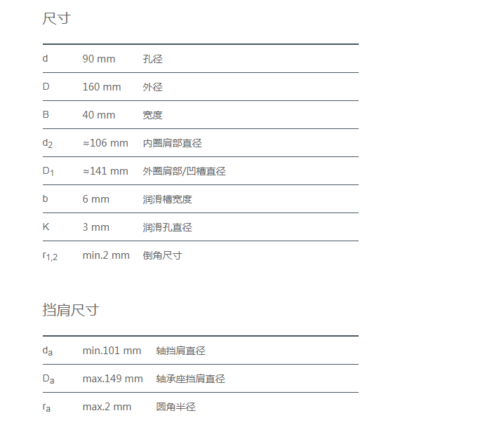 调心滚子轴承22218ccw33电厂热风机钢厂轧机用耐高温调心滚子轴承江苏
