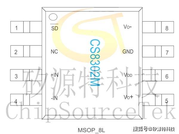 矽源特CS8302/CS8302M-图集-搜狐大视野-搜狐新闻