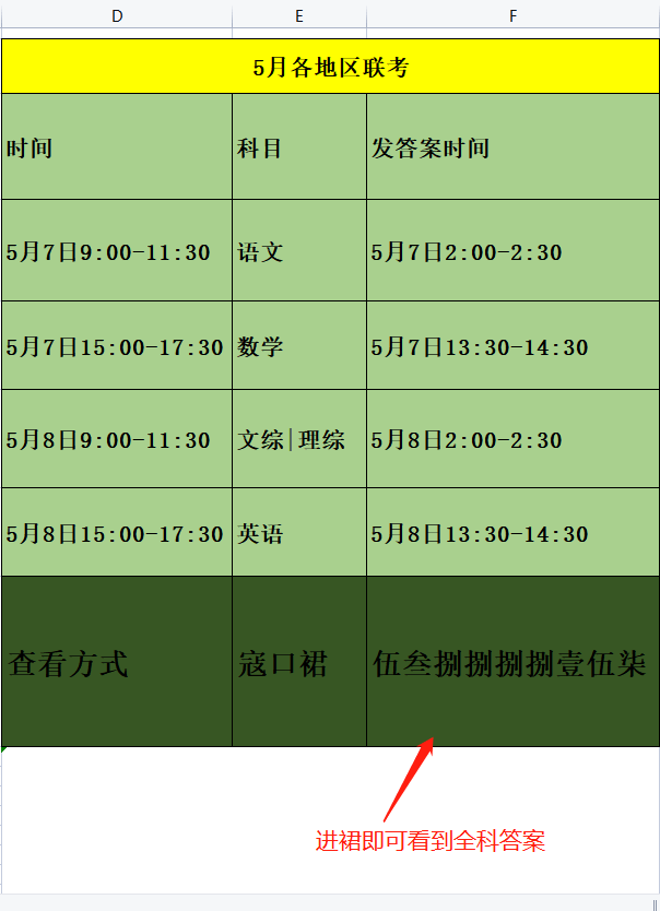 速看五月份的2022甘肃陇南市三诊或者2022桂林二模亦或者2022江西赣州市二模