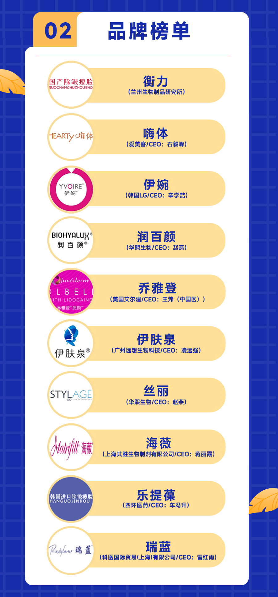 深圳整形医院排行榜_深圳医疗机构口碑榜首期发布!这些机构评分垫底就诊要留意(2)