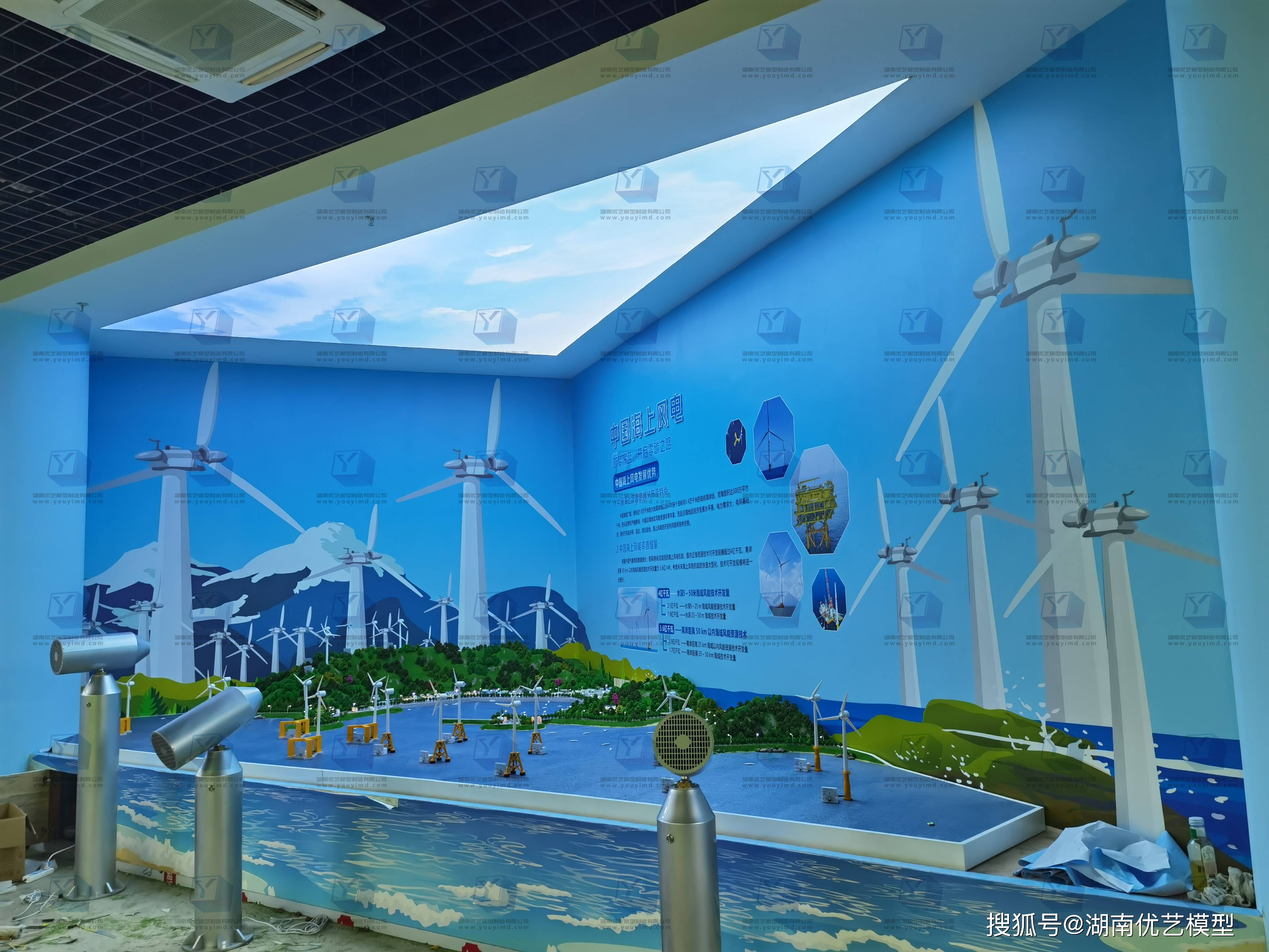 海上风力发电模型,海上风电场模型,新能源科普模型——湖南省优艺模型