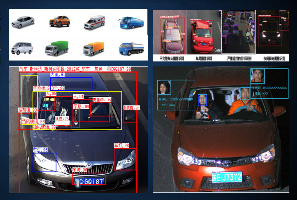 山东亿海兰特车辆云识别产品,可实时处理过车图片,支持包括车辆类型