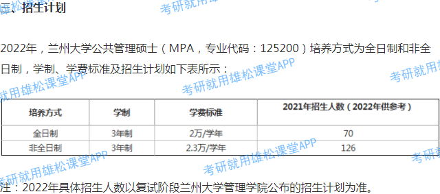 2022年兰州大学公共管理硕士(mpa)招生简章_考生_参考_学历