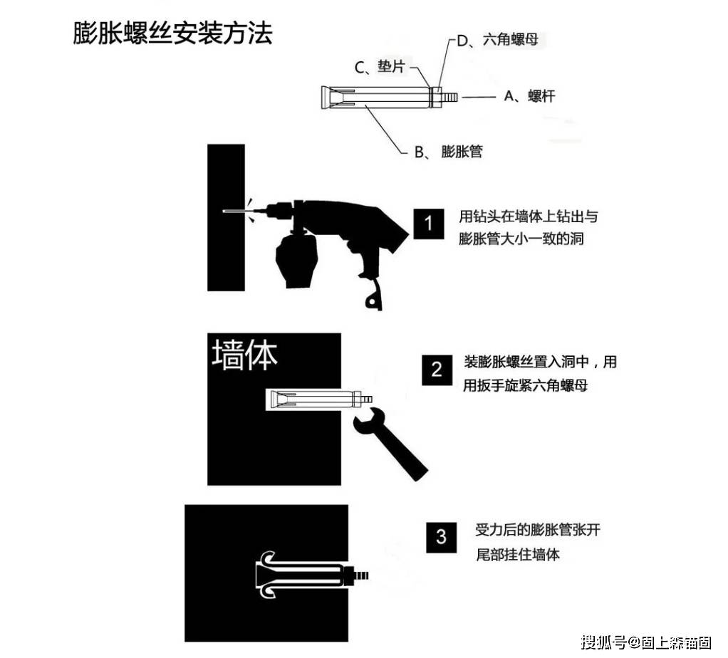 膨胀节安装方向示意图图片