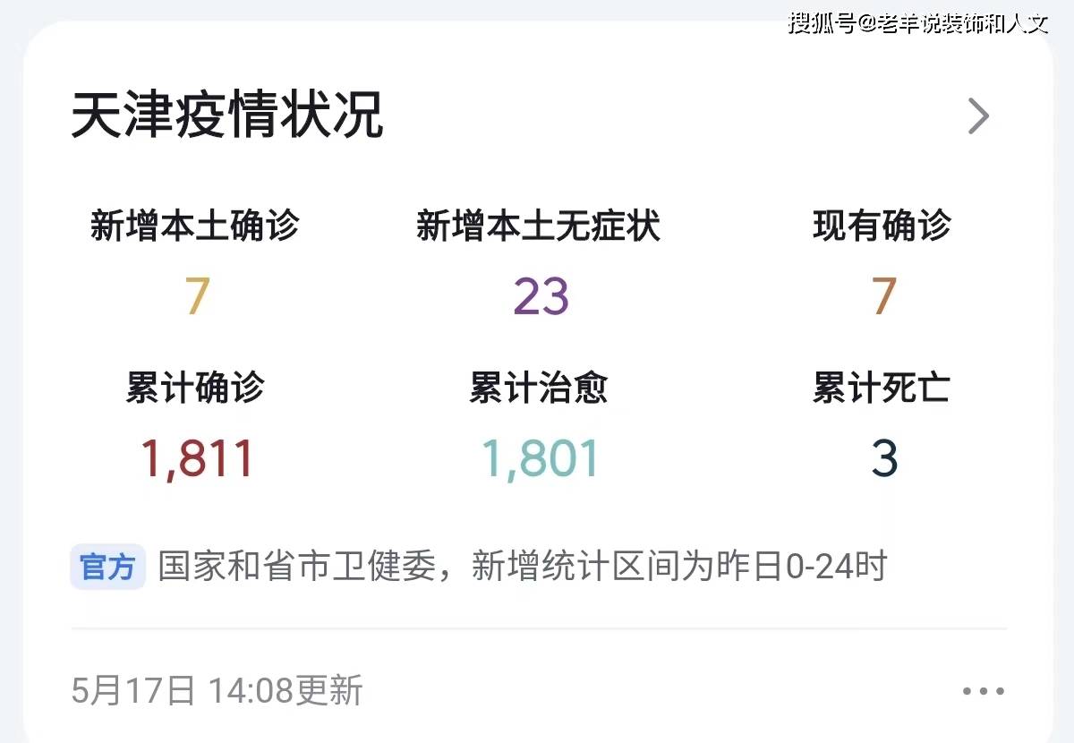 天津16日新增30例阳性感染者•天津进返津最新政策 天津新增22例本土感染者 防疫 核酸