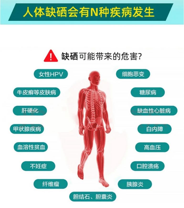 专家都呼吁补硒才有健康和长寿我们来看看哪些人更需要补硒